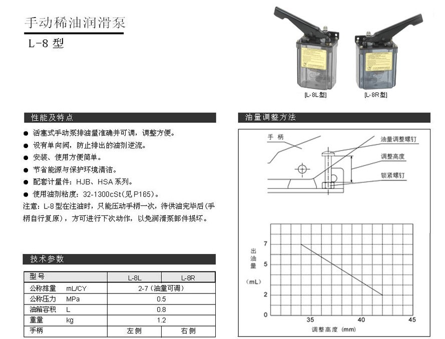 手动稀油润滑泵 L-8 型