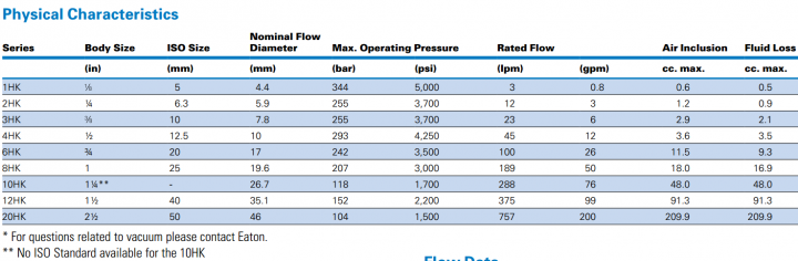 HK Series Series (Stainless Steel)-2
